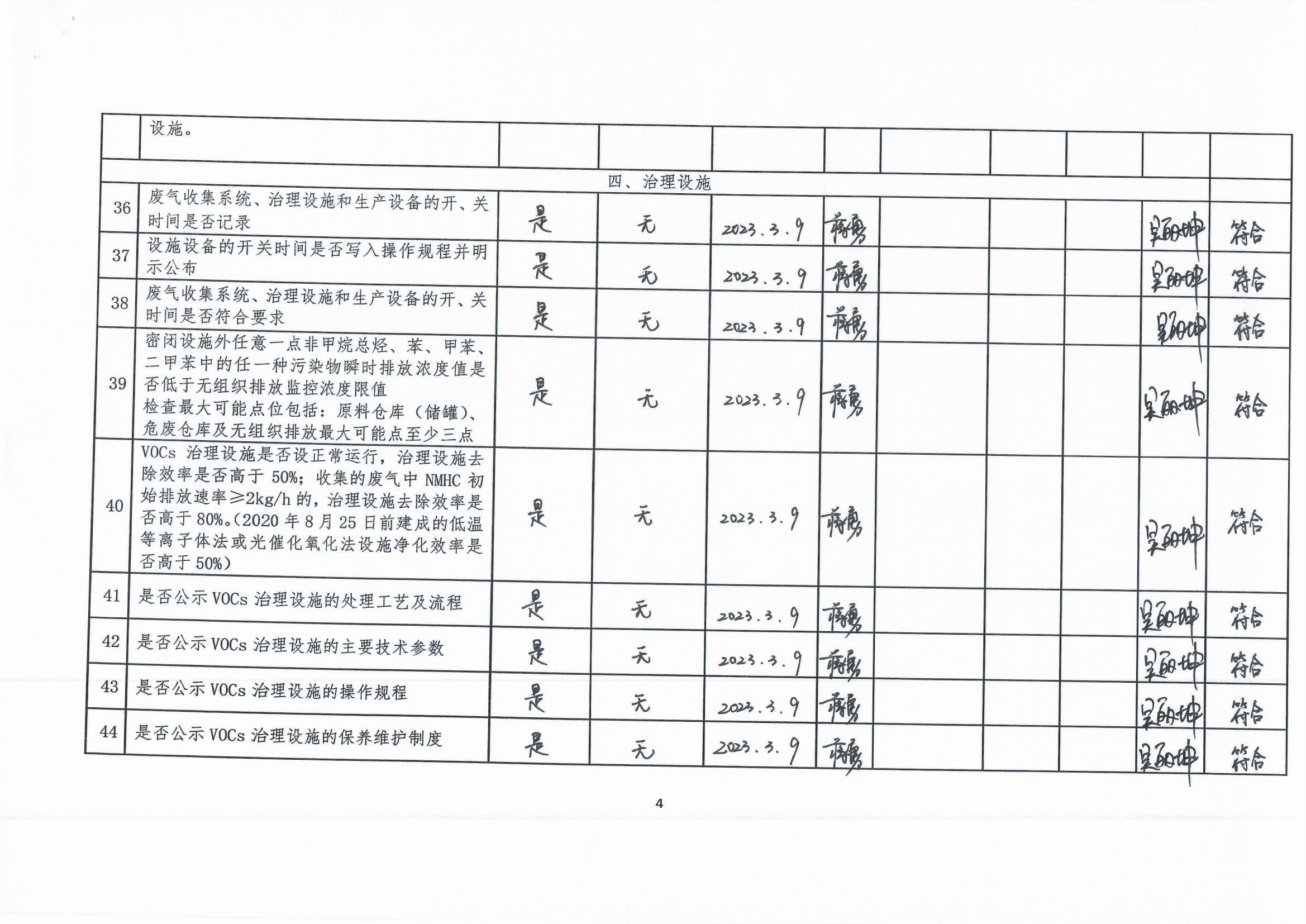 2023年第一季度揮發(fā)性有機(jī)物整治企業(yè)自查表_頁(yè)面_4.jpg