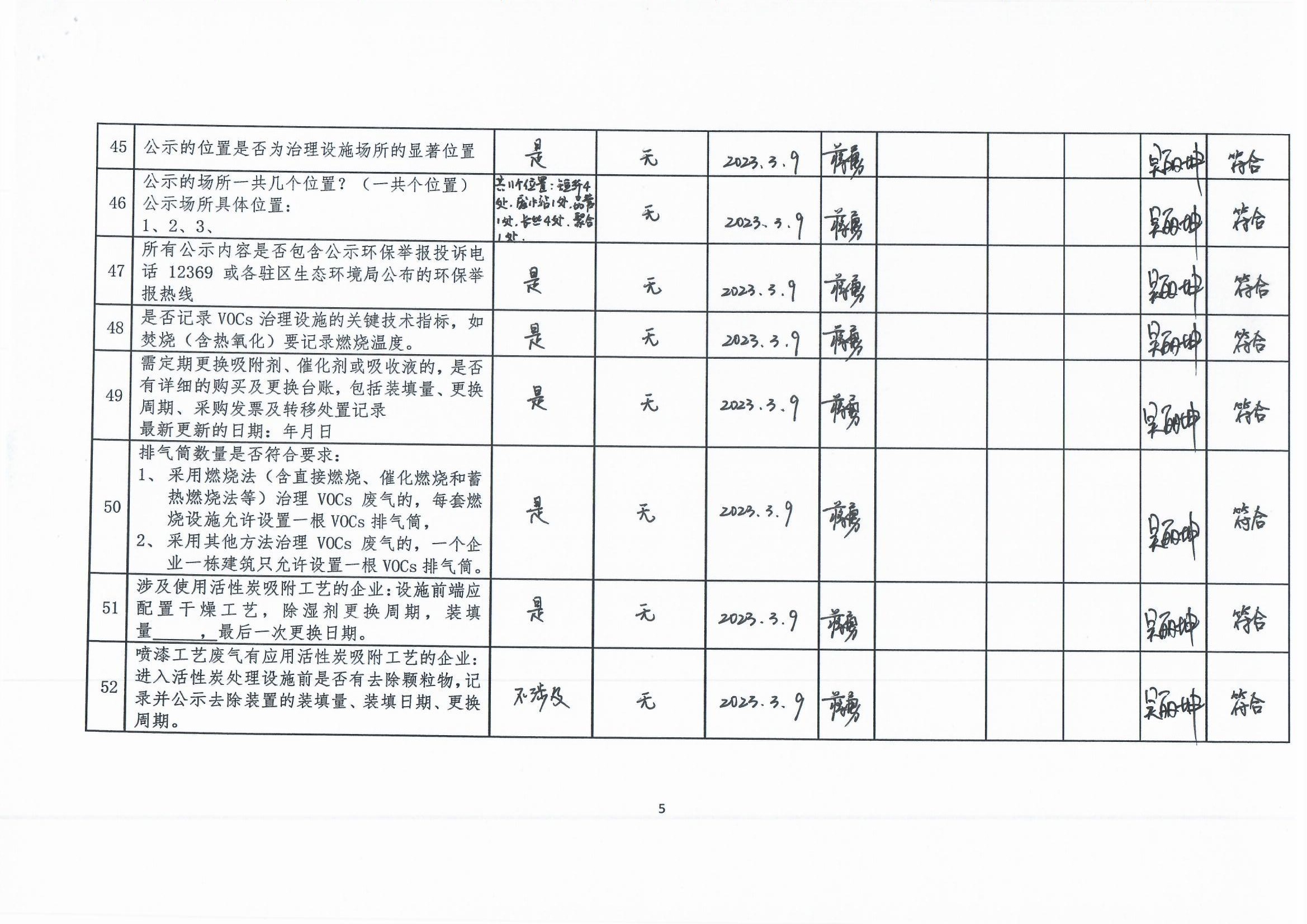 2023年第一季度揮發(fā)性有機(jī)物整治企業(yè)自查表_頁(yè)面_5.jpg