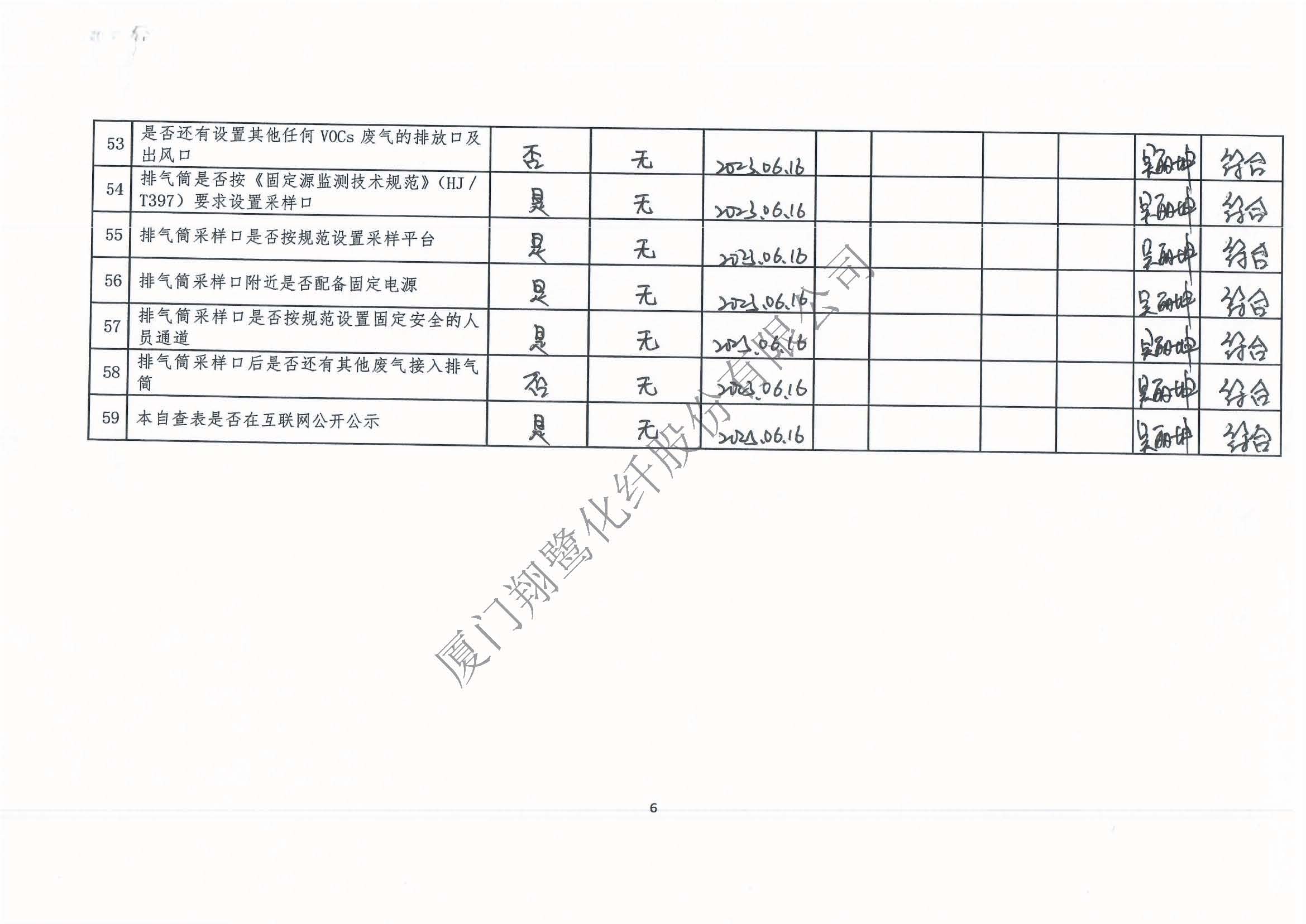 2023年第二季度揮發(fā)性有機(jī)物整治企業(yè)自查表_頁面_6.jpg