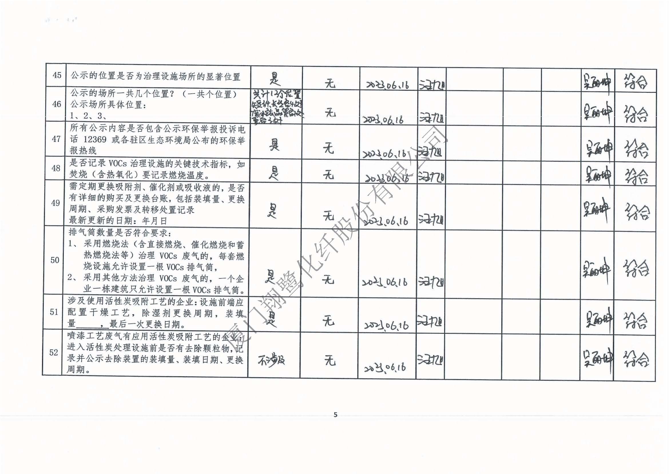 2023年第二季度揮發(fā)性有機(jī)物整治企業(yè)自查表_頁面_5.jpg