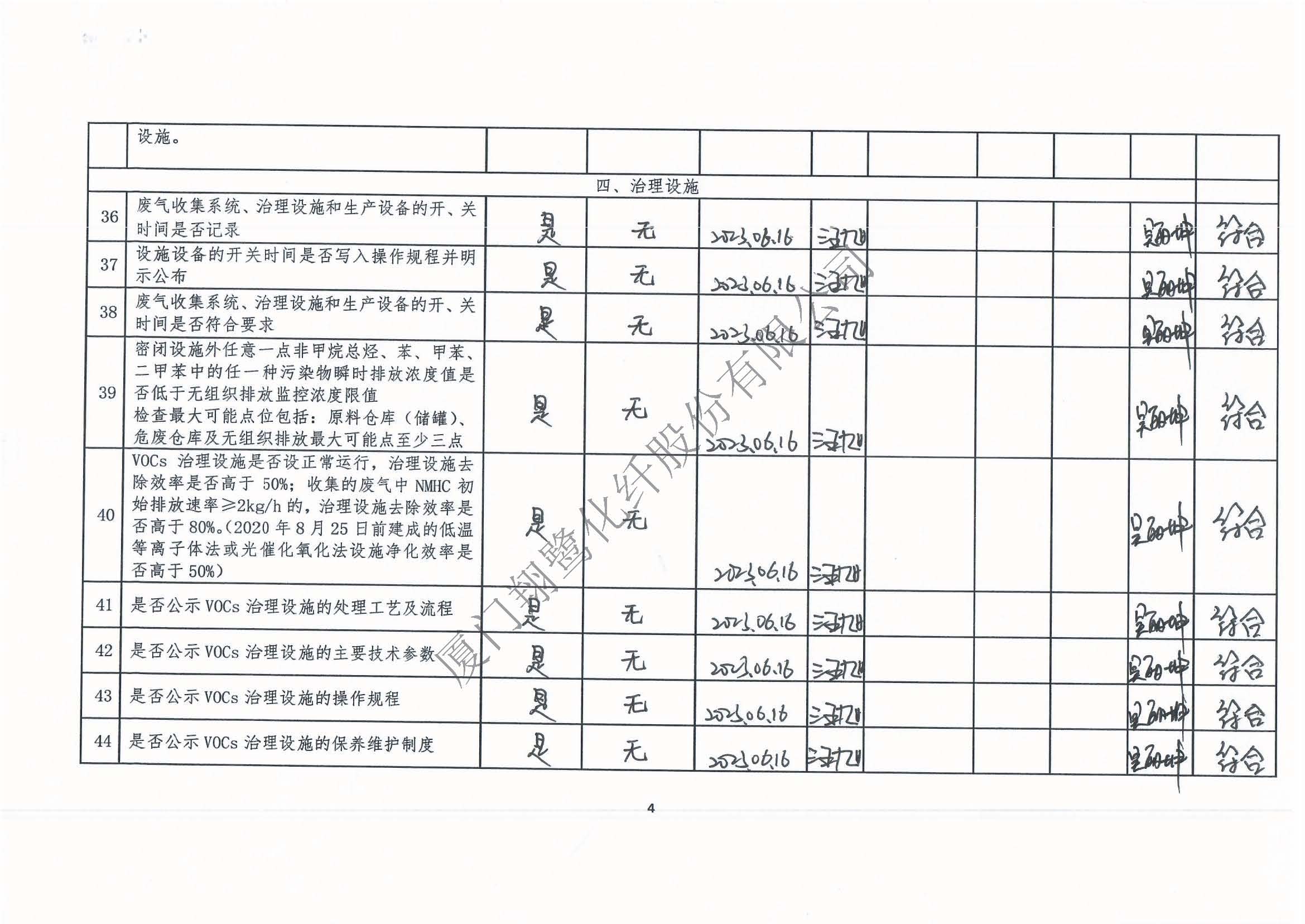 2023年第二季度揮發(fā)性有機(jī)物整治企業(yè)自查表_頁面_4.jpg