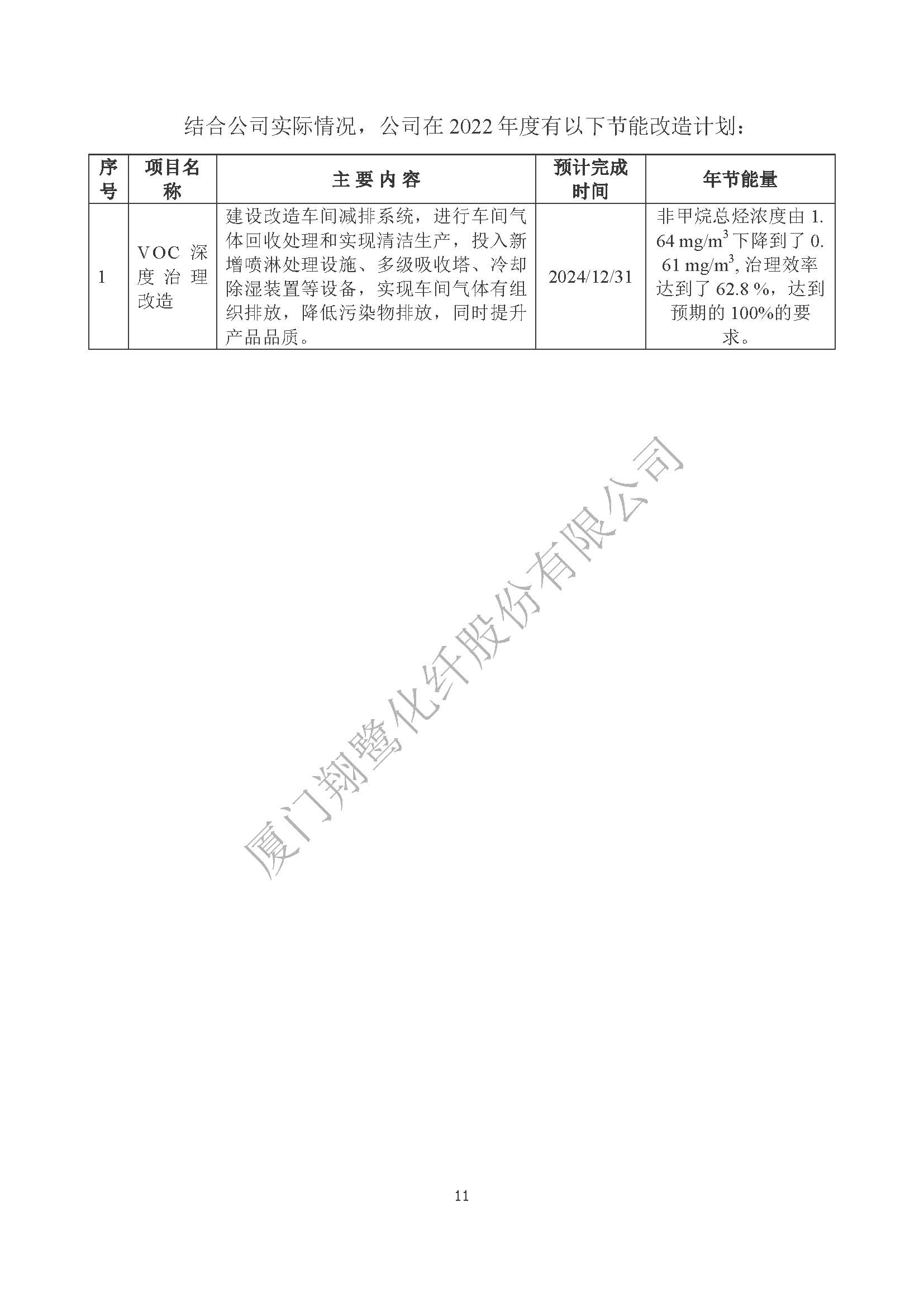 附件4：2022年溫室氣體排放自評價報告_頁面_13.jpg