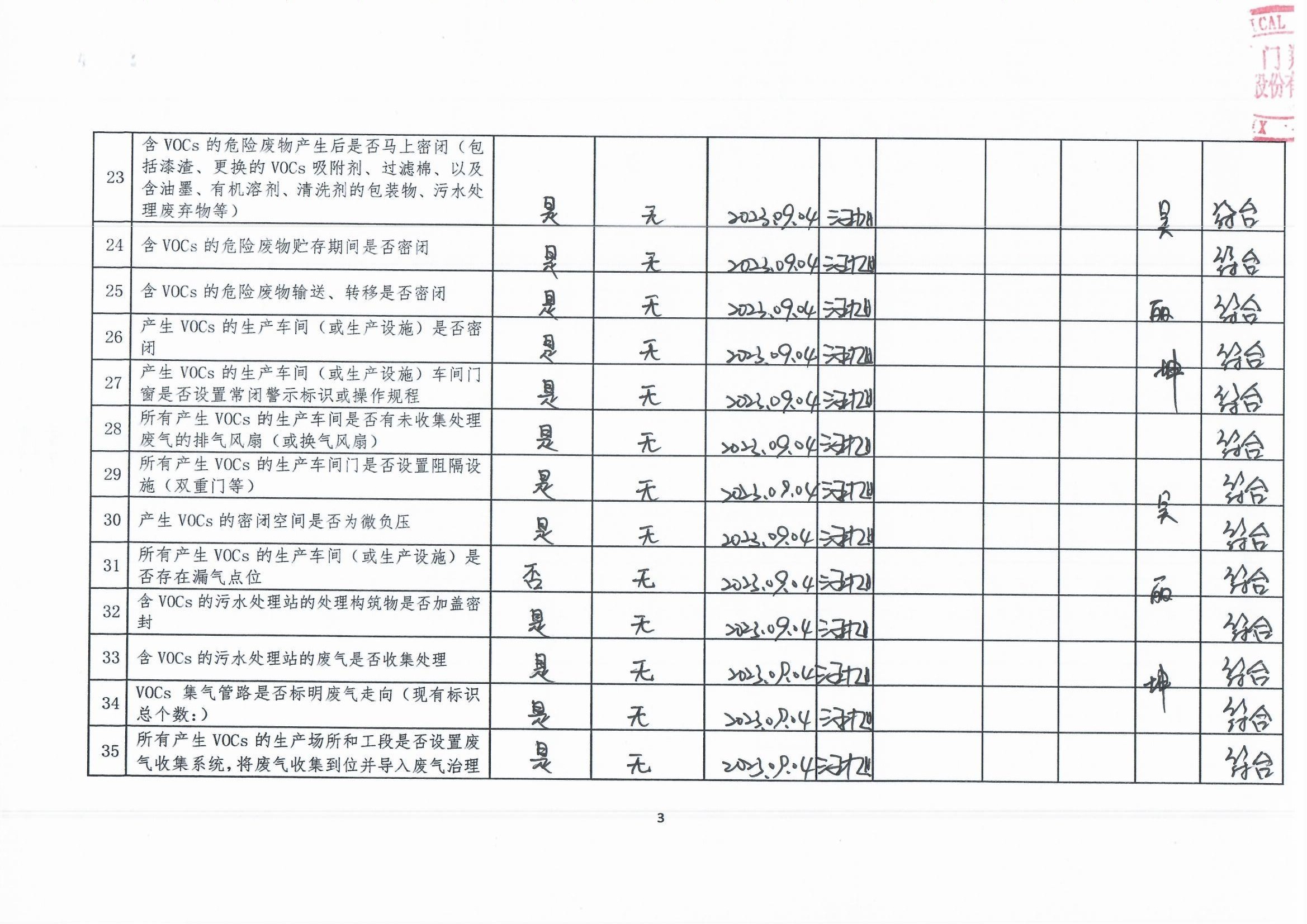 2023年第三季度揮發(fā)性有機(jī)物整治企業(yè)自查表_頁面_3.jpg