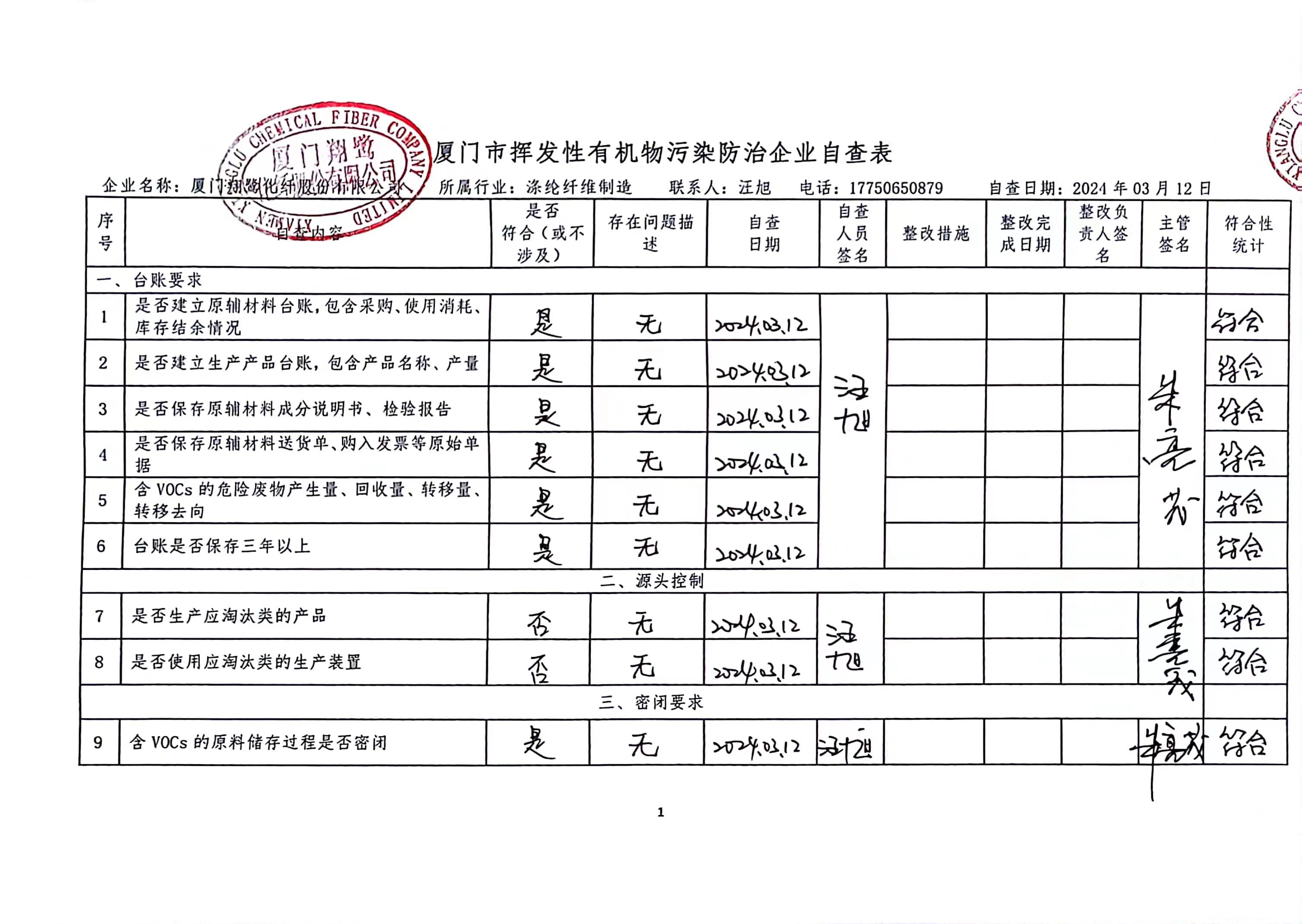 2024年第一季度揮發(fā)性有機物整治企業(yè)自查表_頁面_1.jpg