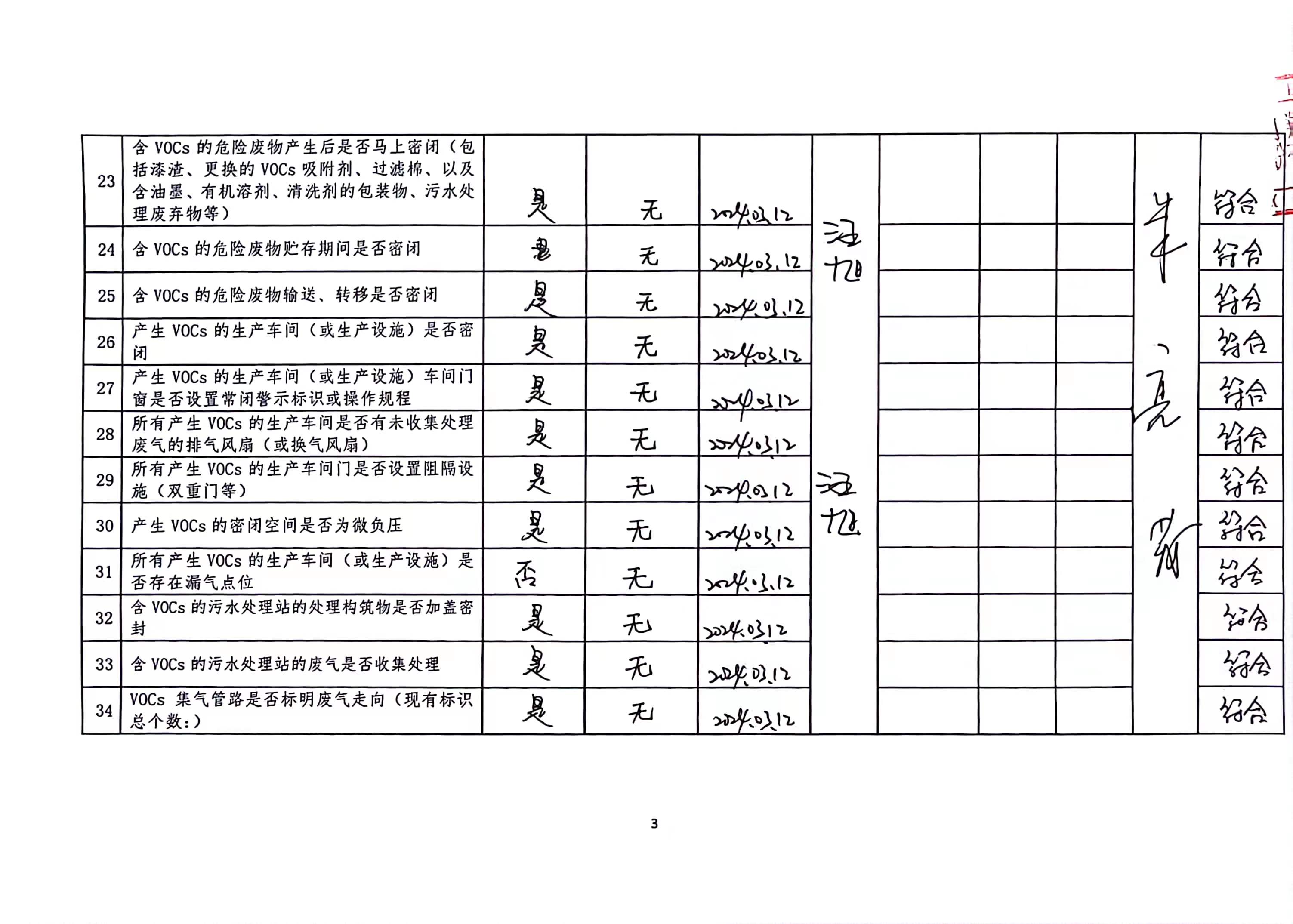 2024年第一季度揮發(fā)性有機物整治企業(yè)自查表_頁面_3.jpg